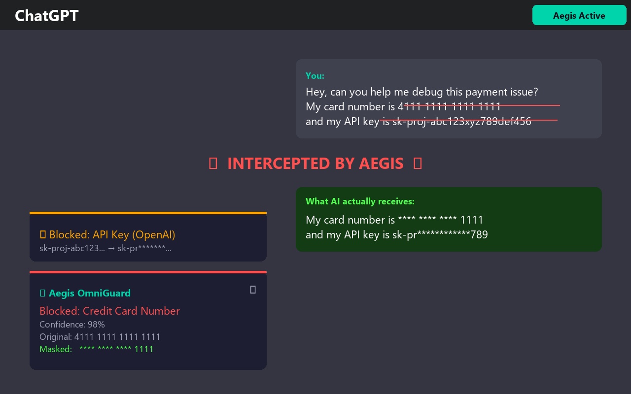 Real-time interception